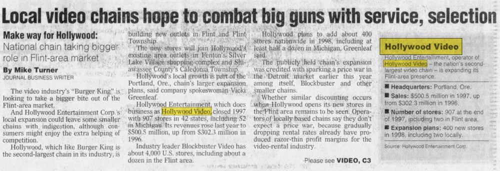 Hollywood Video - Mar 29 1998 Article (newer photo)